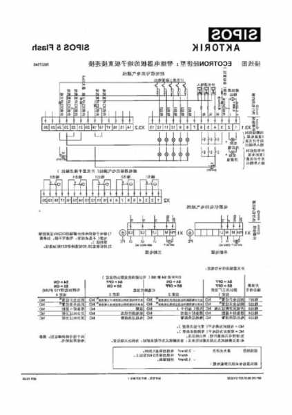 欧菱电梯型号大全图解图片，欧菱电气