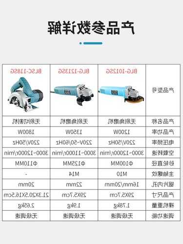 电梯磨光机型号规格？电梯磨合期是什么意思？