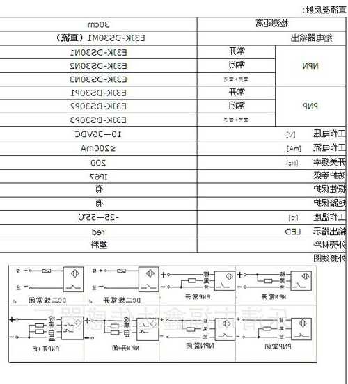 安徽电梯光电开关规格型号，安徽电梯光电开关规格型号表