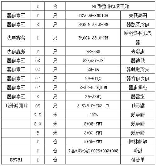 电梯停电柜型号规格表，电梯停电装置