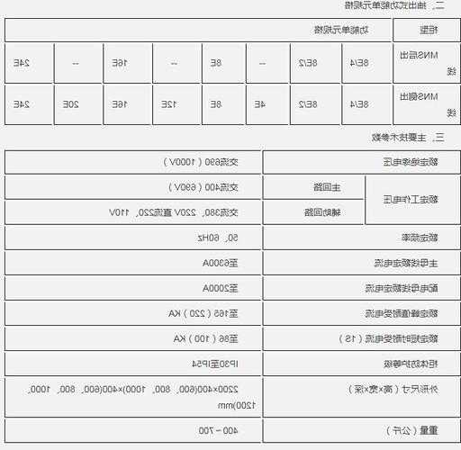 电梯停电柜型号规格表，电梯停电装置