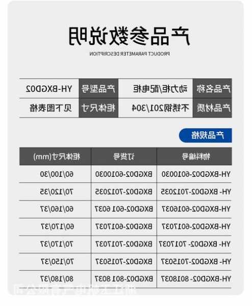 电梯停电柜型号规格表，电梯停电装置