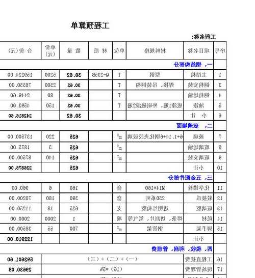 室外电梯规格型号表图片，室外电梯报价效果图