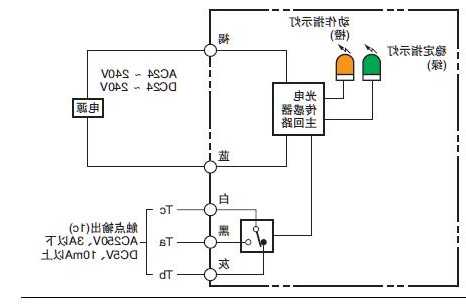 河南电梯光电开关型号规格？电梯光电开关原理及接线图？