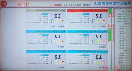 怎么查询电梯型号及价格？电梯查询系统？