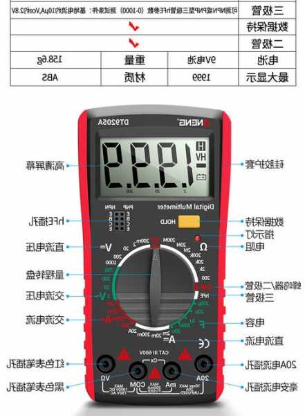 电梯常用万用表有哪些型号，电梯常用万用表有哪些型号的？