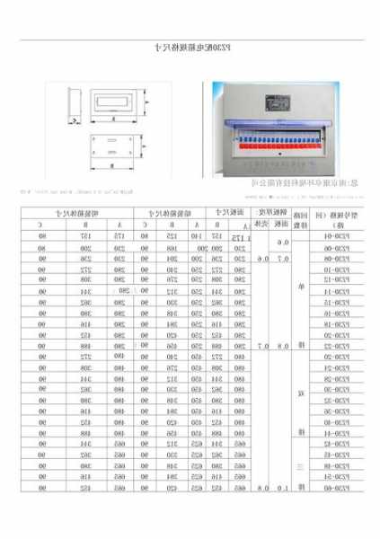 电梯配电箱型号，电梯配电箱尺寸！