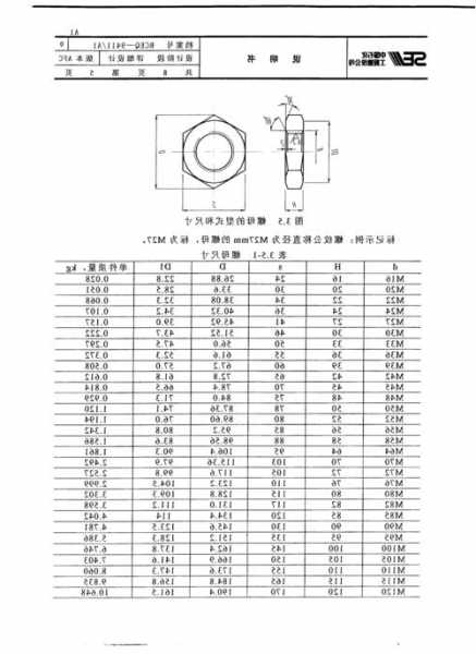 电梯现场螺栓型号？施工电梯的螺帽规范？