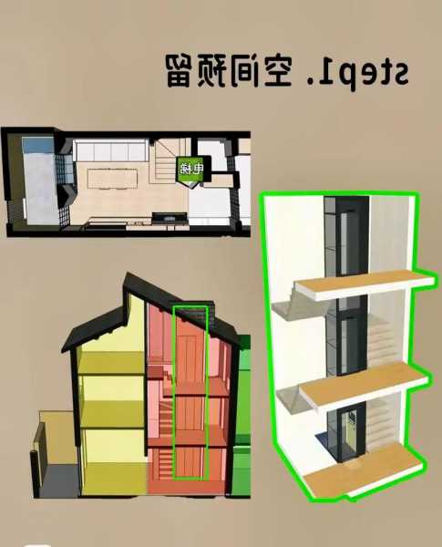 电梯型号怎么调节视频教程，电梯型号怎么调节视频教程大全