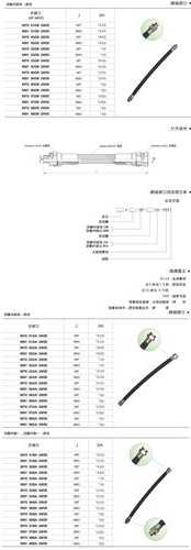 防爆电梯高压软管规格型号？防爆电梯安装作业指导书？