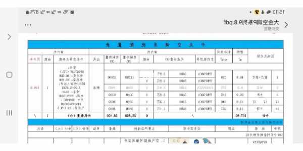 大金电梯型号规格？大金ce01？