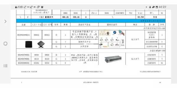 大金电梯型号规格？大金ce01？