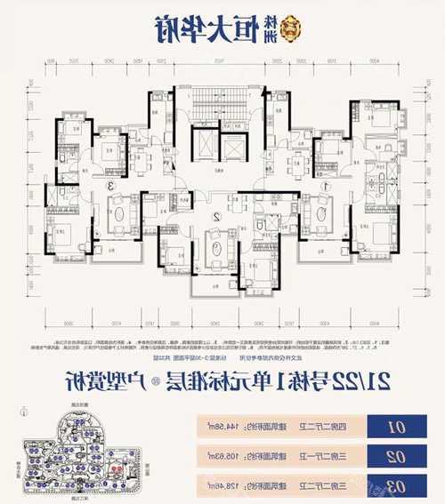 恒大华府电梯品牌型号查询，恒大华府几梯几户