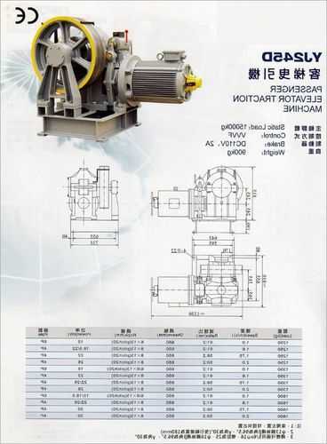 大型电梯牵引机型号大全，电梯牵引方式优劣？