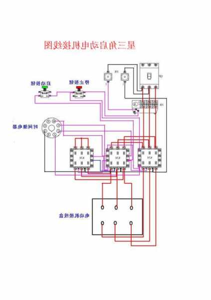 三角形电梯尺寸规格型号，电梯星三角接线方法！