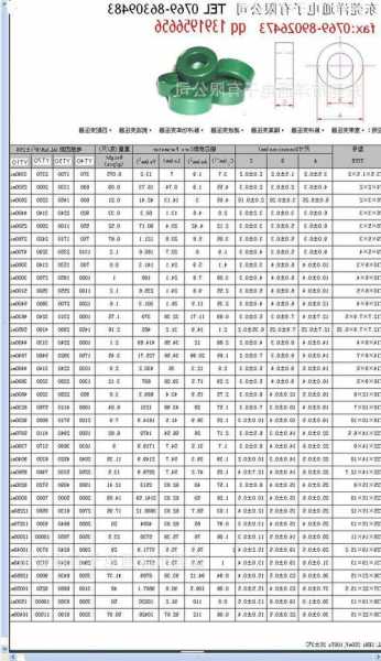 安徽节能电梯磁环型号参数，安徽节能电梯磁环型号参数是多少！