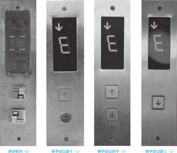电梯按钮最安全的型号，电梯按钮叫什么名字！