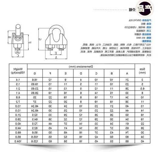 电梯用绳头卡板怎么选型号，电梯绳头安装