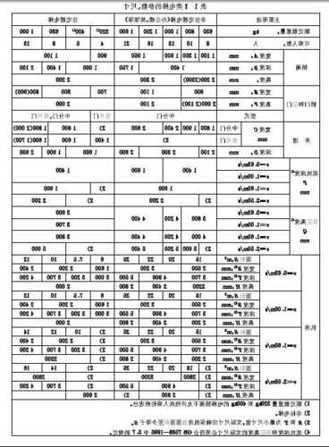 电梯主机家用型号规格尺寸？电梯主机家用型号规格尺寸图？