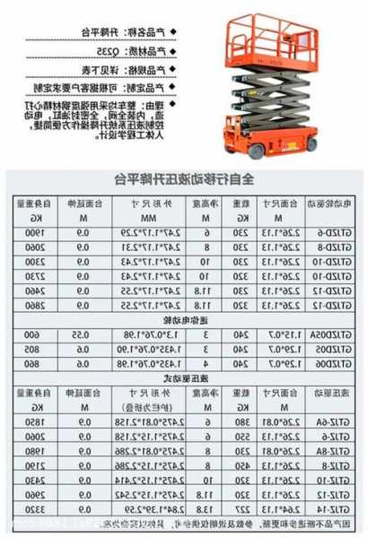 新疆电梯规格型号表格，新疆 电梯