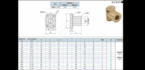 电梯轿厢螺丝螺母多大型号，电梯 螺杆！