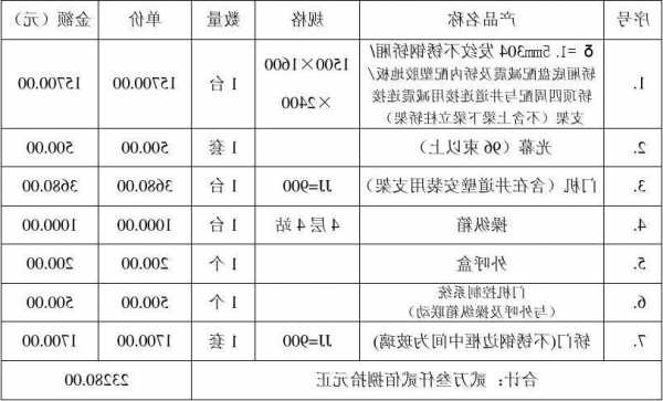 山东电梯怎么选型号的，山东电梯销售有限公司官网？