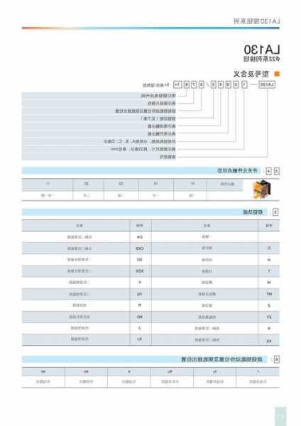 电梯按钮型号规格表图片，电梯按钮尺寸多少？