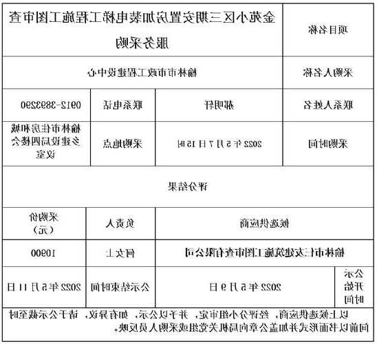 榆林室外电梯型号规定要求？榆林室外电梯型号规定要求最新？