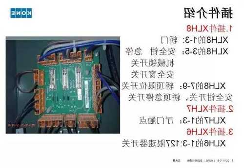 电梯安全开关型号怎么看，电梯安全开关电压是多少！