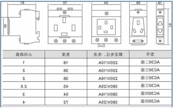 电梯的基坑插座型号规格，电梯的基坑插座型号规格表？