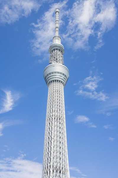 东京天空树电梯型号，东京天空树是什么意思！