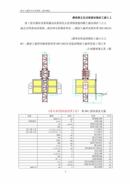 江苏井道施工电梯有哪些型号，井道电梯安装方案