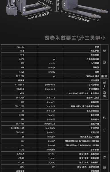 龙工电梯专用叉车型号是多少？龙工叉车使用说明图？