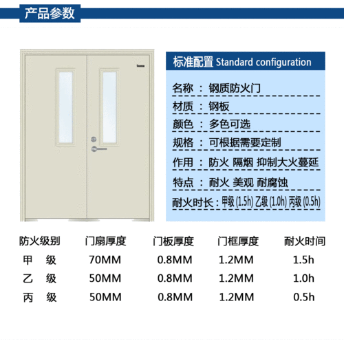 淮安电梯防火门材质型号，淮安电梯防火门材质型号规格？