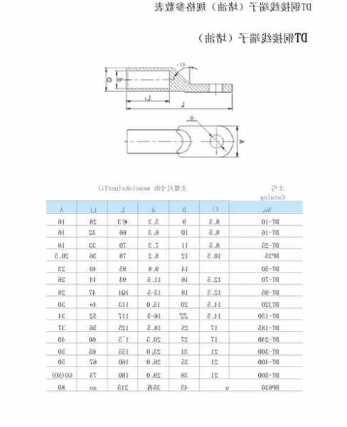 东芝电梯消防联动接线端子型号，东芝电梯消防联动接线端子型号规格？