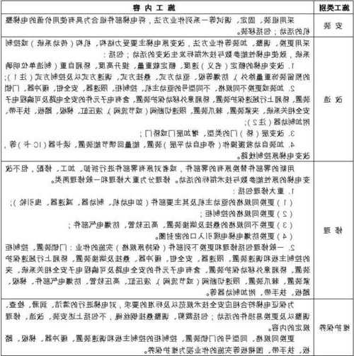 室外加装电梯规格型号，室外加装电梯的施工组织设计