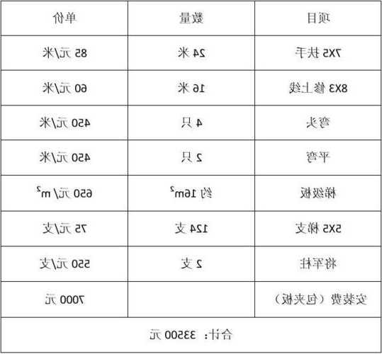 迅达扶手电梯型号大全及价格，迅达扶手电梯型号大全及价格图！