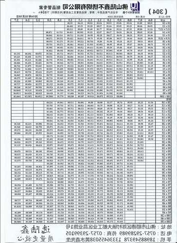 电梯方管规格型号表？方圆电梯井？