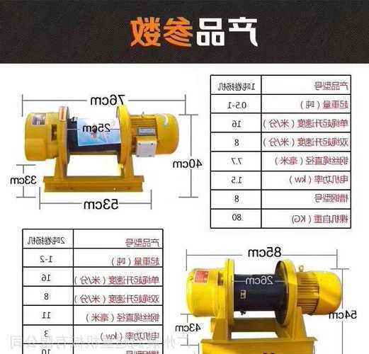 电梯卷扬机型号规模？电梯卷扬机型号规模有多大？