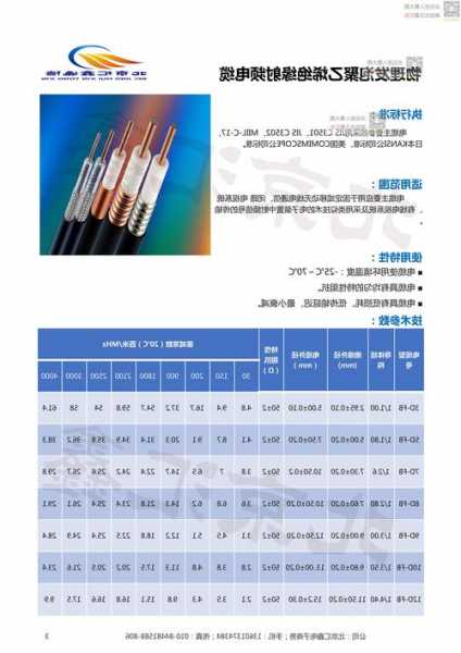 电梯井特殊电缆型号规格，电梯专用电缆型号！