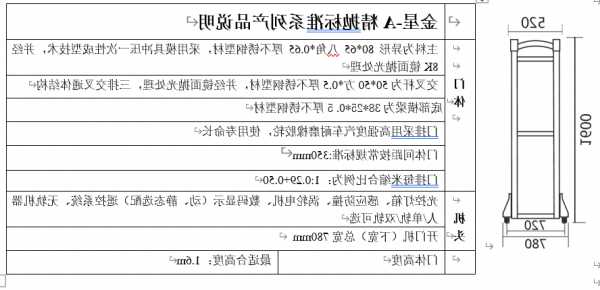 电梯井伸缩门尺寸规格型号？电梯井门多高？