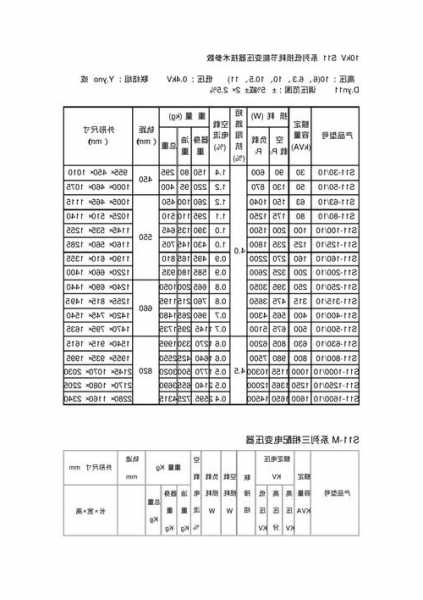 富士达电梯变压器型号大全，富士达电梯变压器型号大全图片？