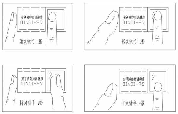 电梯开关怎么选型号，电梯开关位置图