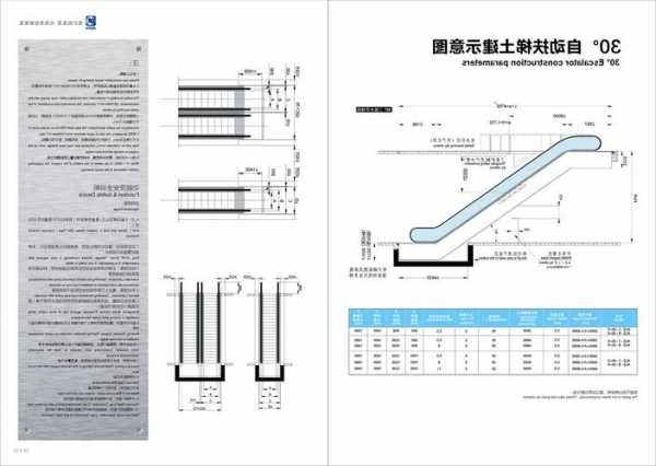 电梯扶梯型号，扶梯式电梯尺寸！