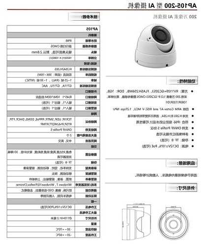 电梯摄像头型号规格表？电梯摄像头型号规格表图片？