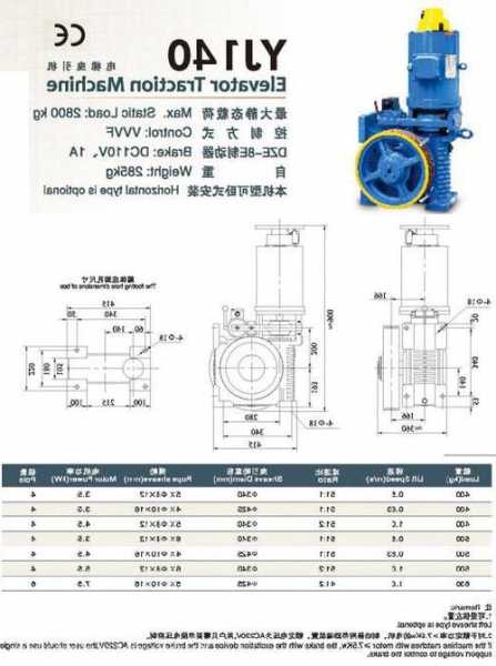 快速电梯曳引机主机型号？快速电梯曳引机主机型号是多少？