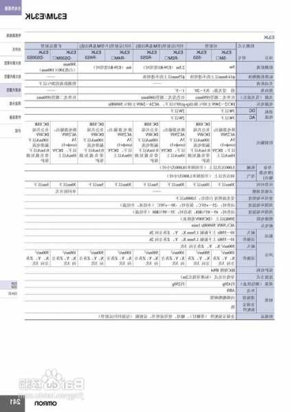 浙江电梯光电开关型号表，浙江电梯光电开关型号表查询？