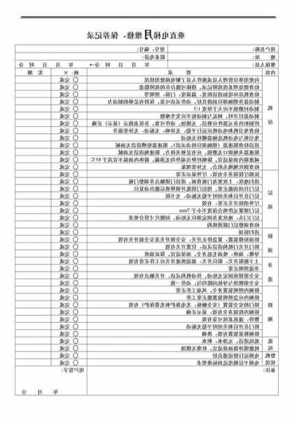 uax型号电梯保养？电梯保养周期表最新版本？