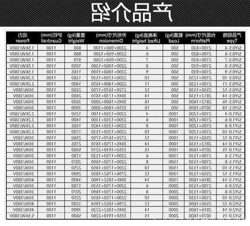 昆明乘客电梯型号规定，昆明电梯厂电话号码