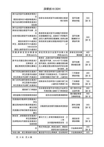 hge型号电梯价格，hge电梯故障？